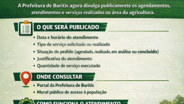 Prefeitura de Buritis reforça transparência com nova lei que determina publicação de atendimentos e serviços da agricultura